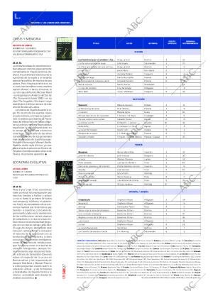 CULTURAL MADRID 03-01-2009 página 27