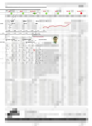 ABC CORDOBA 06-01-2009 página 55