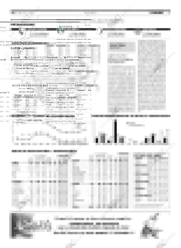 ABC SEVILLA 12-01-2009 página 55
