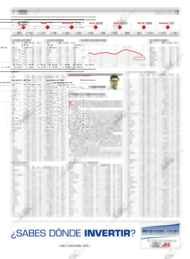 ABC CORDOBA 15-01-2009 página 56