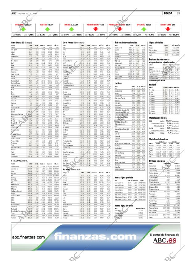 ABC MADRID 16-01-2009 página 35