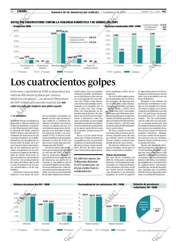 ABC CORDOBA 18-01-2009 página 26