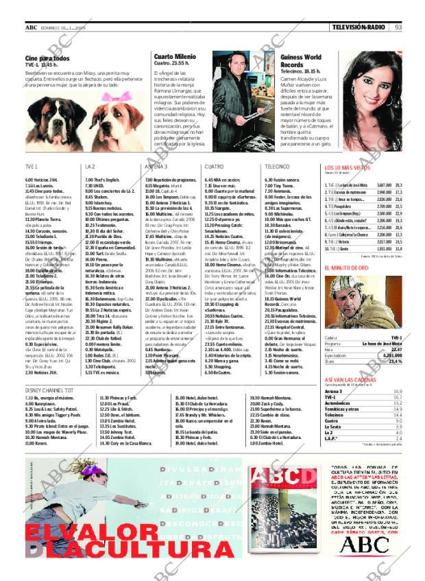 ABC CORDOBA 18-01-2009 página 95
