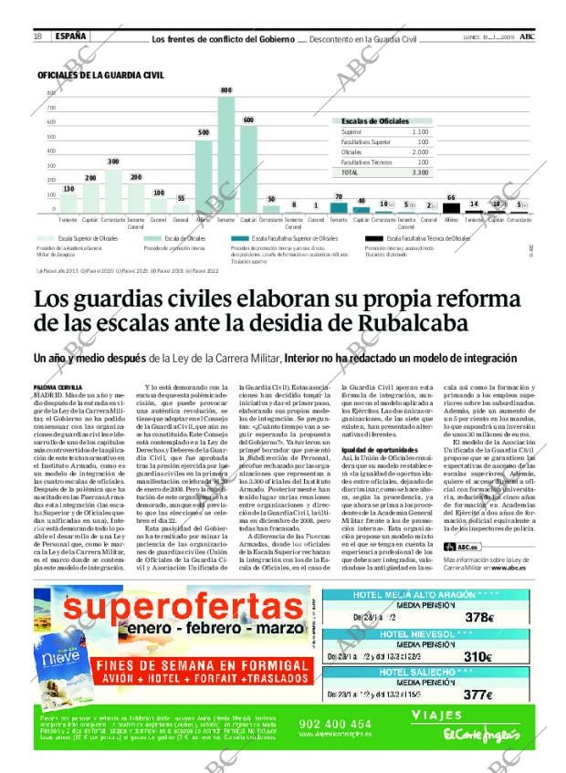 ABC CORDOBA 19-01-2009 página 18