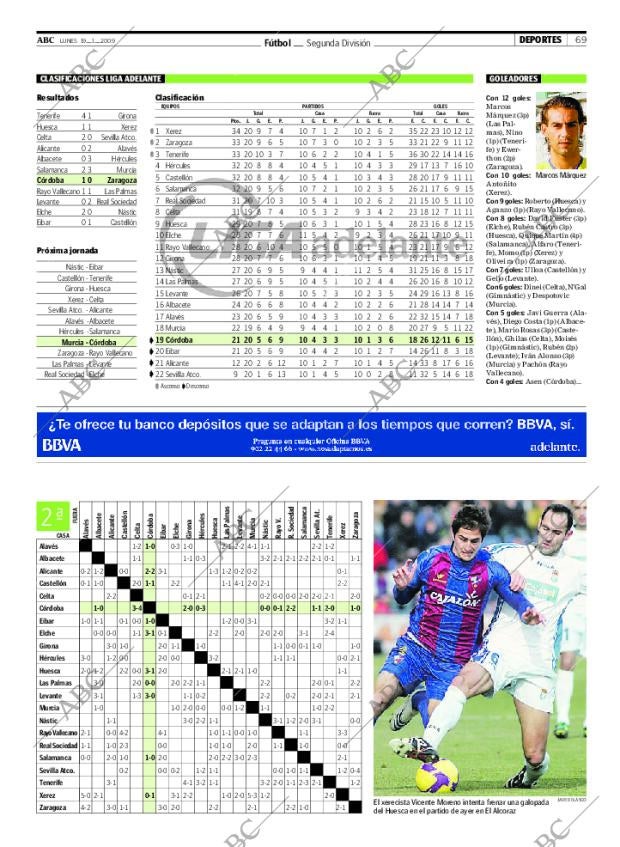 ABC CORDOBA 19-01-2009 página 69