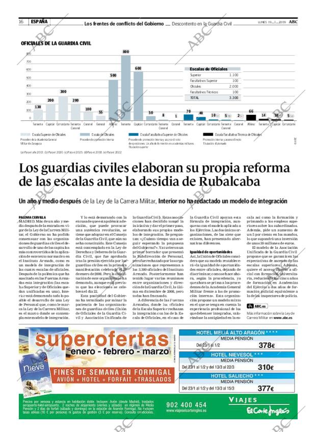 ABC MADRID 19-01-2009 página 16