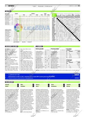 ABC MADRID 19-01-2009 página 80