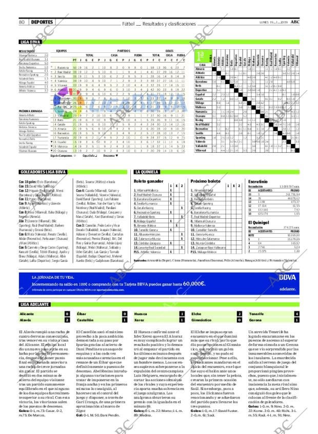 ABC MADRID 19-01-2009 página 80