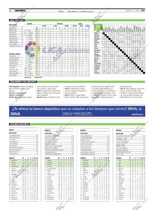 ABC MADRID 19-01-2009 página 82