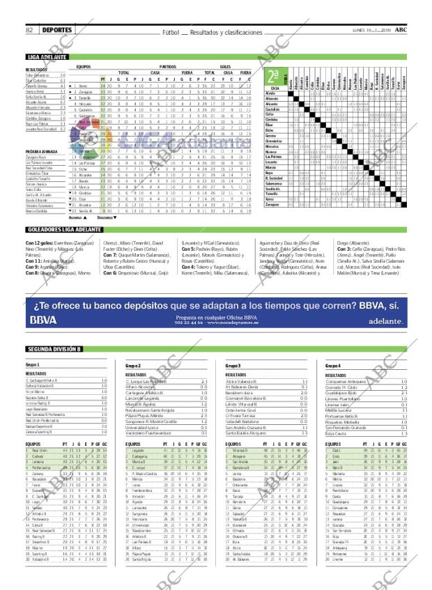ABC MADRID 19-01-2009 página 82