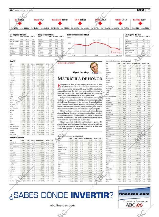 ABC CORDOBA 21-01-2009 página 63