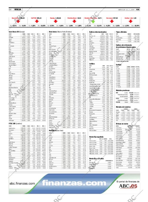 ABC CORDOBA 21-01-2009 página 64