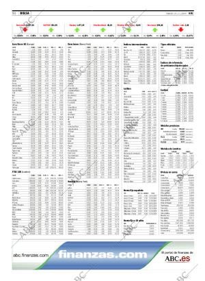 ABC CORDOBA 24-01-2009 página 50