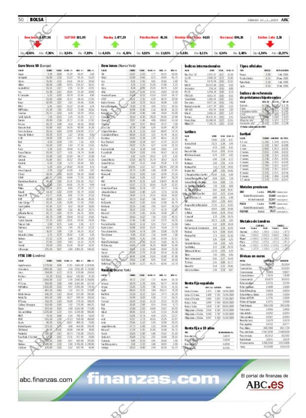 ABC CORDOBA 24-01-2009 página 50