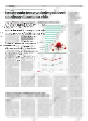 ABC MADRID 03-02-2009 página 50