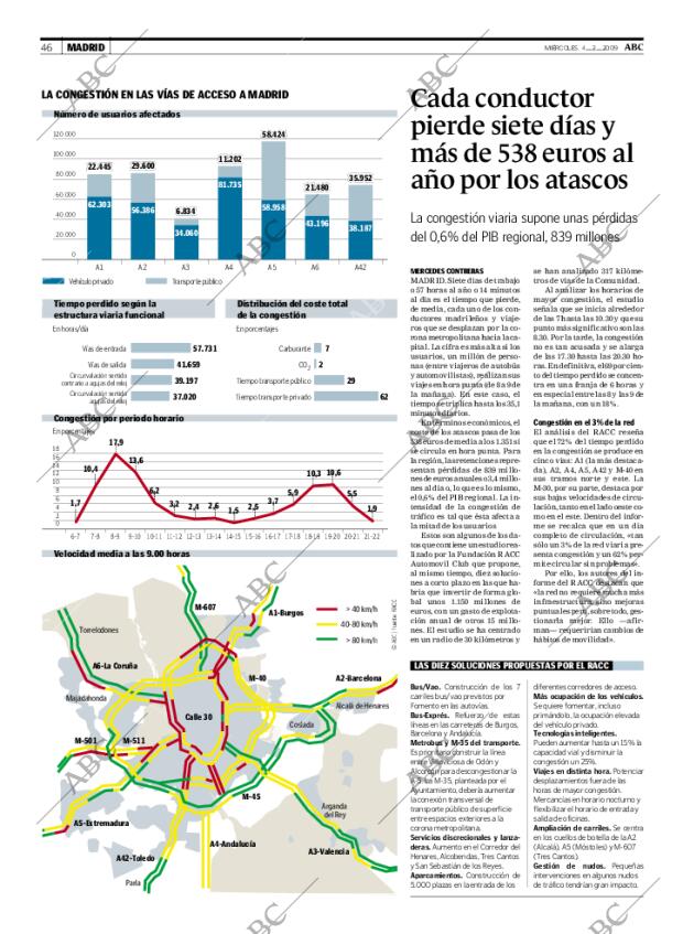 ABC MADRID 04-02-2009 página 46