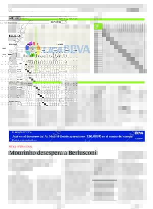ABC CORDOBA 16-02-2009 página 73