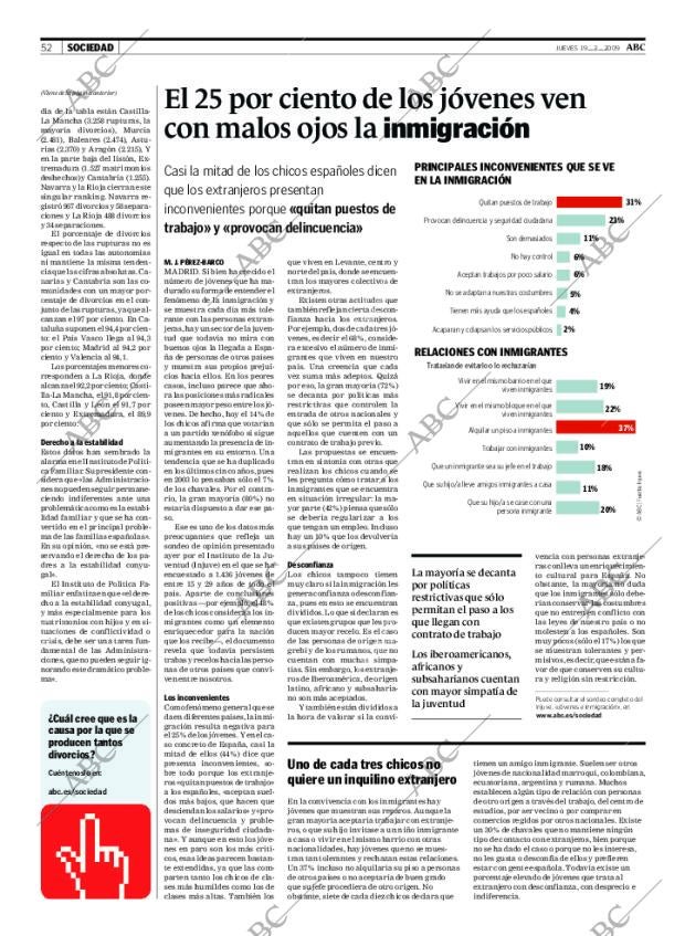 ABC MADRID 19-02-2009 página 52