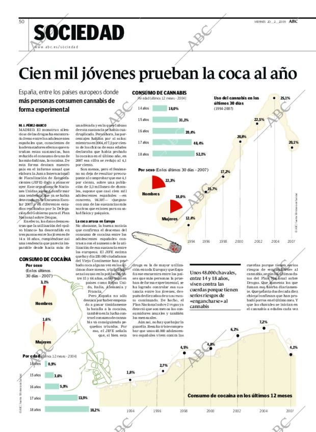 ABC MADRID 20-02-2009 página 50