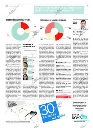ABC CORDOBA 22-02-2009 página 15