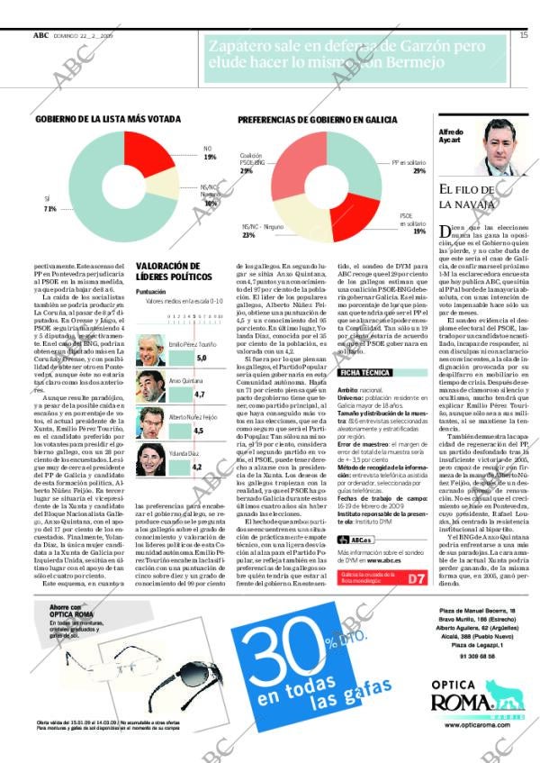 ABC CORDOBA 22-02-2009 página 15