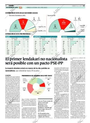 ABC CORDOBA 22-02-2009 página 16