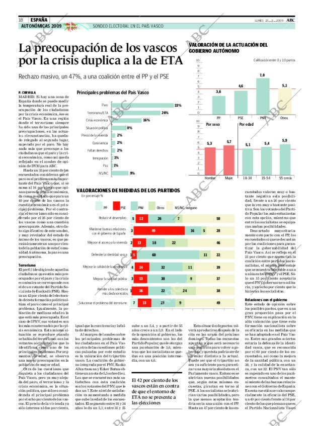 ABC CORDOBA 23-02-2009 página 18