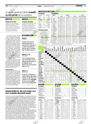 ABC CORDOBA 23-02-2009 página 67