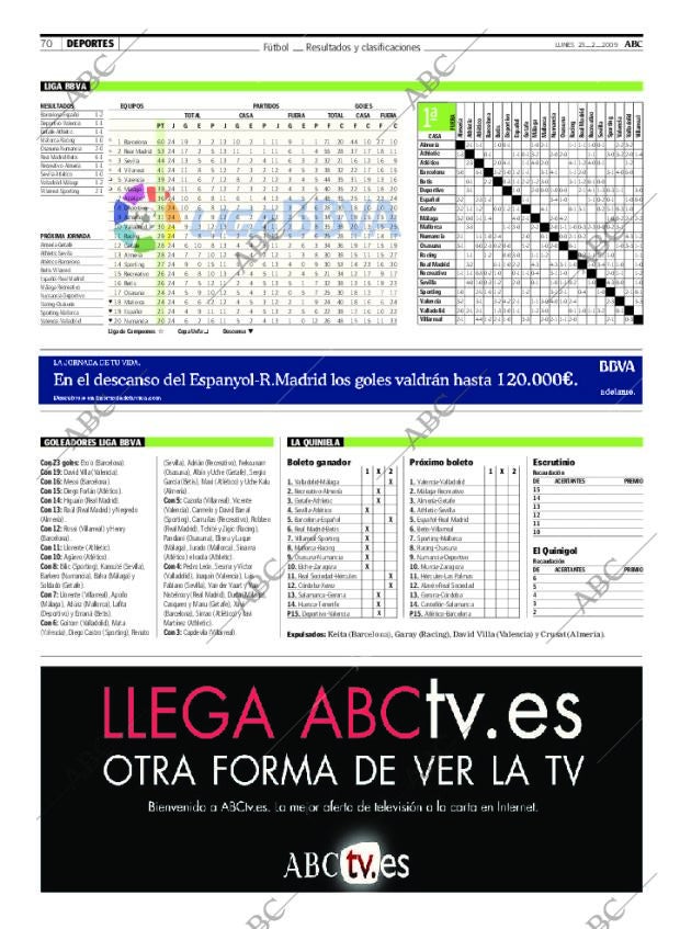 ABC CORDOBA 23-02-2009 página 70