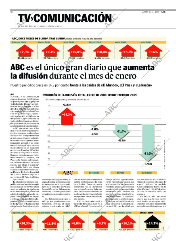 ABC SEVILLA 24-02-2009 página 98