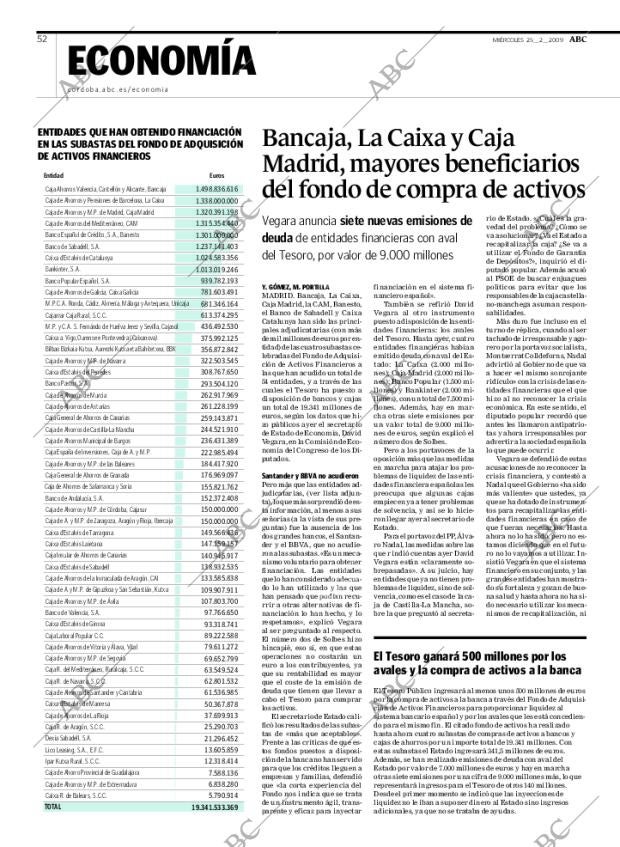 ABC CORDOBA 25-02-2009 página 52