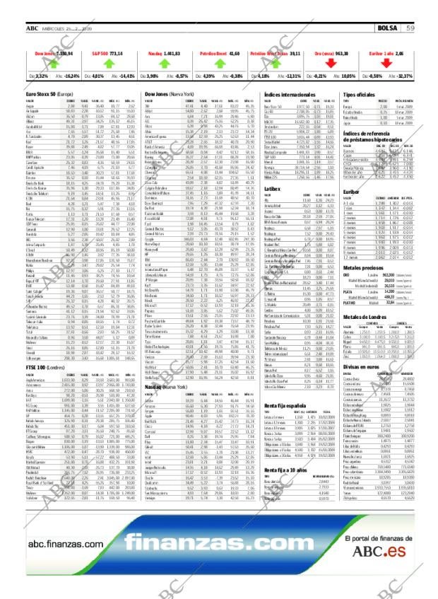 ABC CORDOBA 25-02-2009 página 59