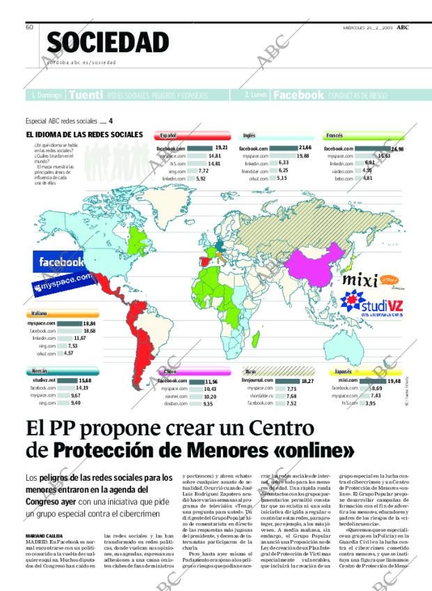 ABC CORDOBA 25-02-2009 página 60