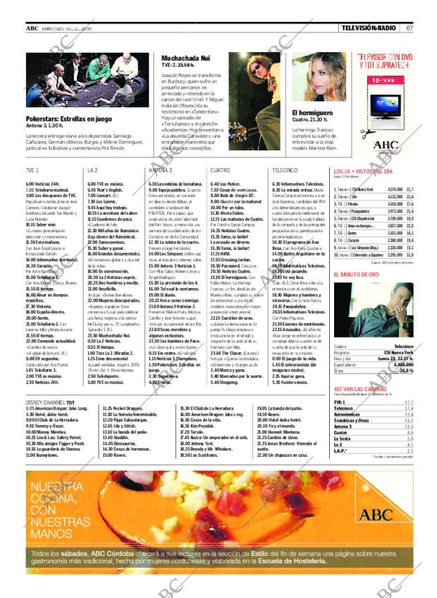 ABC CORDOBA 25-02-2009 página 87