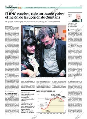 ABC MADRID 02-03-2009 página 20