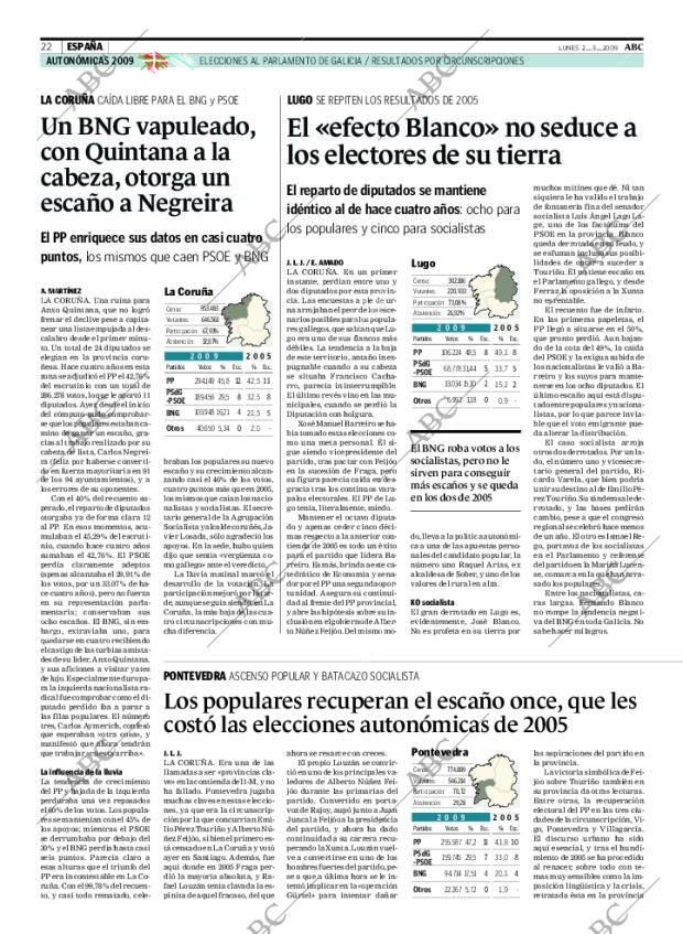 ABC MADRID 02-03-2009 página 22