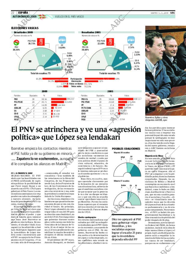 ABC MADRID 03-03-2009 página 22