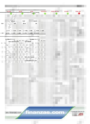 ABC SEVILLA 05-03-2009 página 69