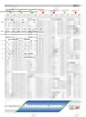 ABC SEVILLA 14-03-2009 página 67
