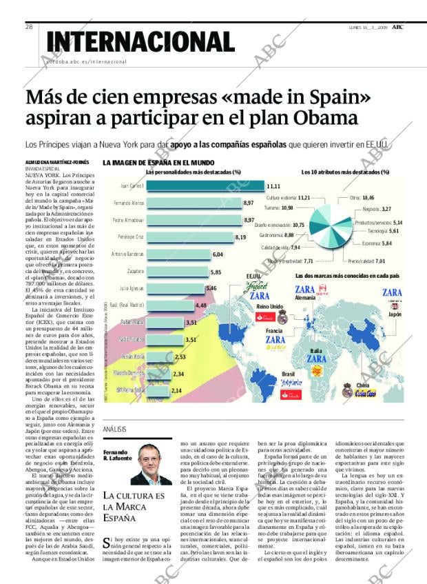 ABC CORDOBA 16-03-2009 página 28