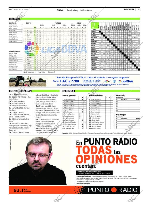 ABC CORDOBA 16-03-2009 página 81