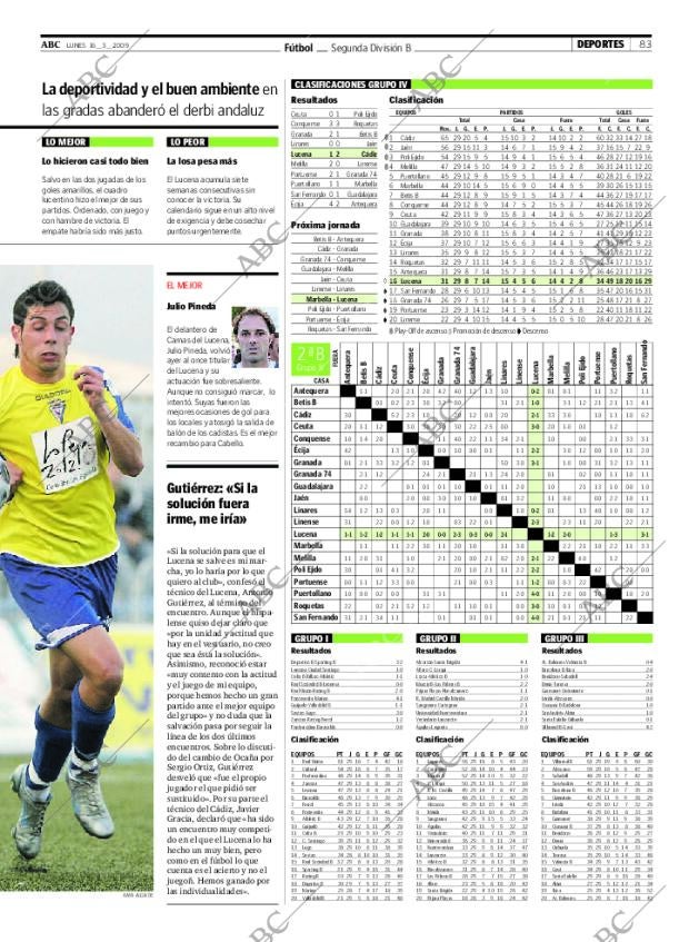 ABC CORDOBA 16-03-2009 página 83