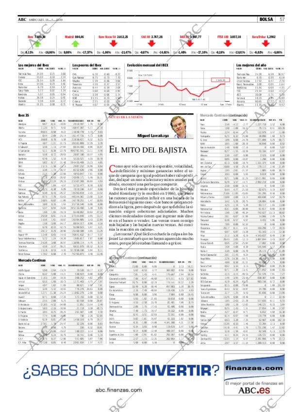 ABC CORDOBA 18-03-2009 página 57