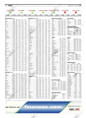 ABC CORDOBA 18-03-2009 página 58