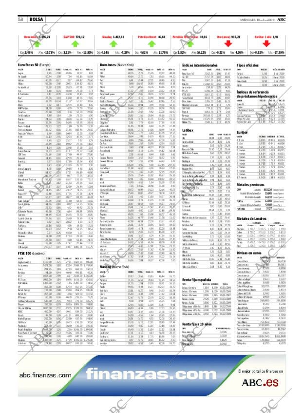 ABC CORDOBA 18-03-2009 página 58