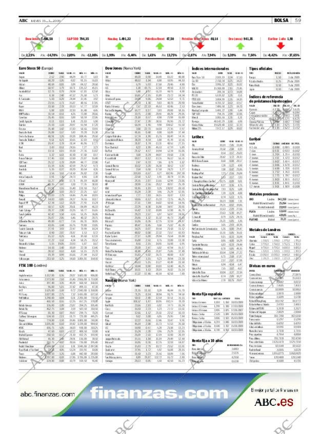 ABC CORDOBA 19-03-2009 página 59