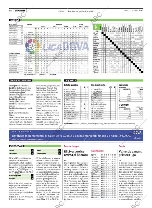 ABC MADRID 23-03-2009 página 80