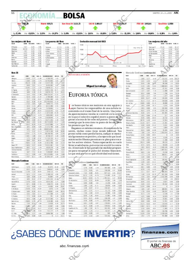 ABC SEVILLA 24-03-2009 página 66