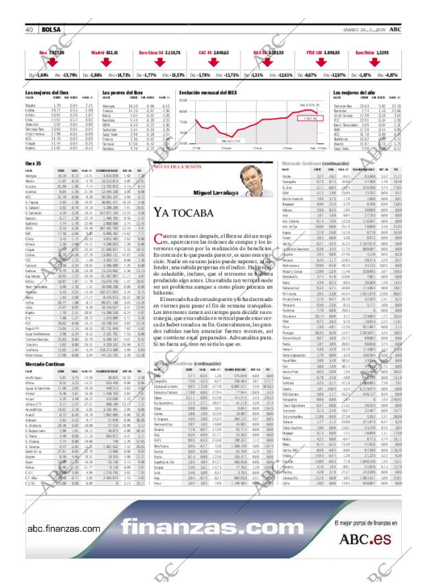 ABC MADRID 28-03-2009 página 40