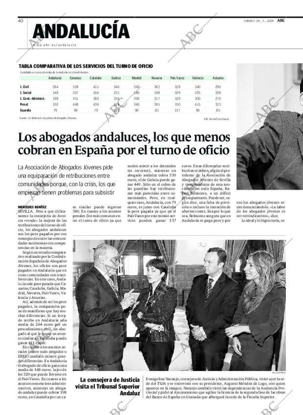 ABC SEVILLA 28-03-2009 página 40